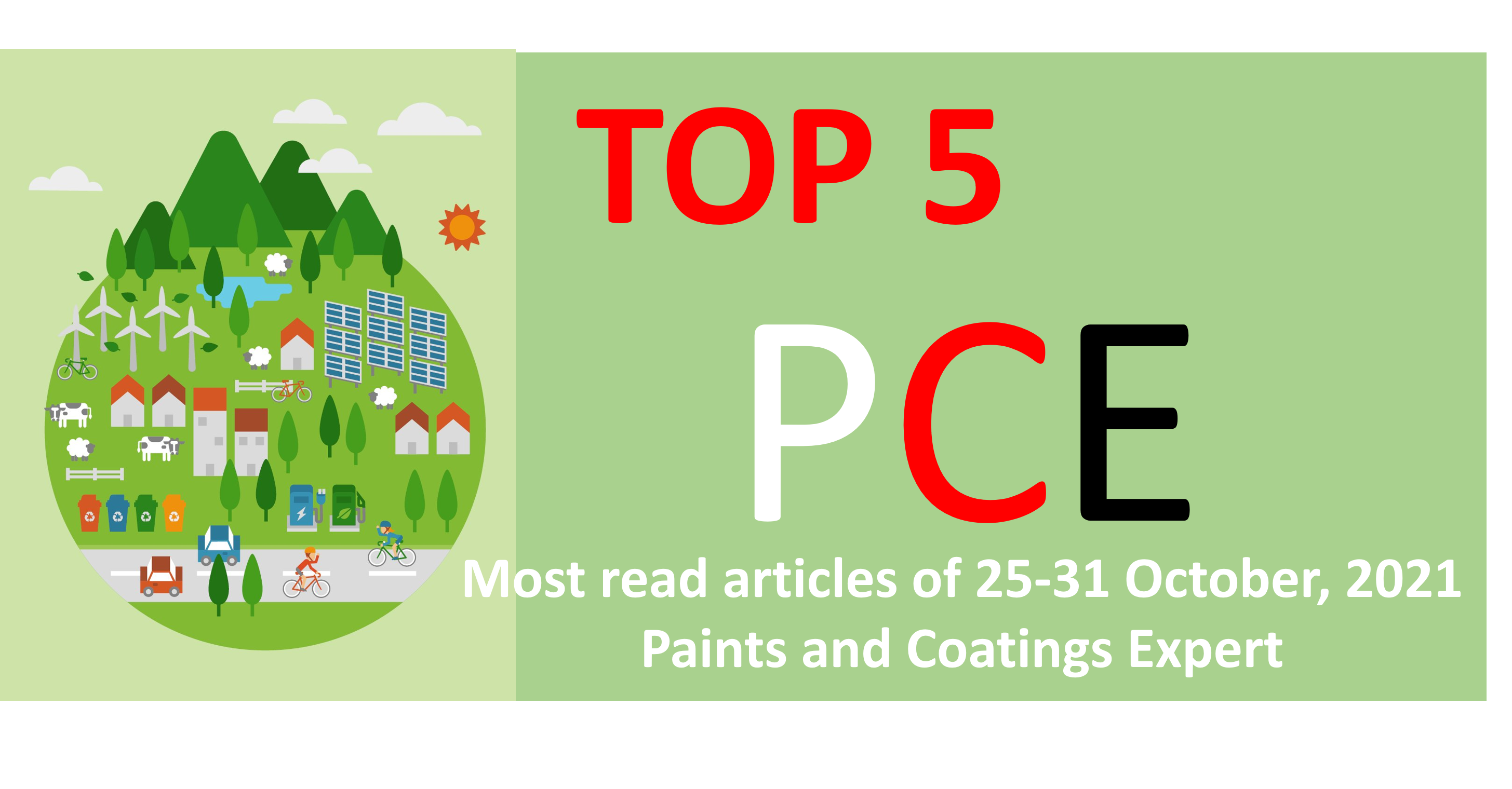 Most read articles of 25-31 October, 2021 on PCE | All About Paints and Coatings
